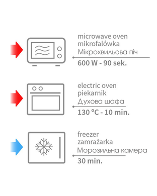 Грелка из косточек вишни с ароматом лаванды (термофор) 13х16 см Серый BabyOno